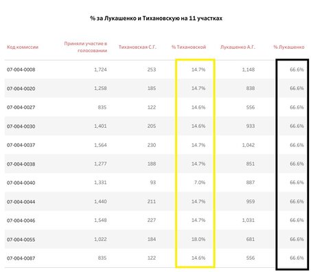 118267411_3292156100841828_5840379275339024010_n_1_.jpg 118267411_3292156100841828_5840379275339024010_n_1_.jpg