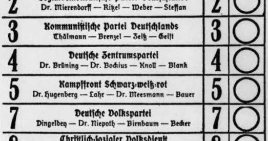 Як нацысты прыйшлі да ўлады праз дэмакратычныя выбары