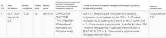 Скрыншот з сайта Вярхоўнага суда Беларусі Скрыншот з сайта Вярхоўнага суда Беларусі