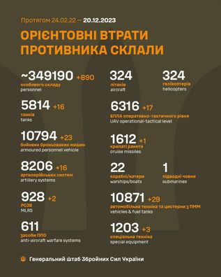 20c0e93_vtraty_rf__genshtab_.avif 20c0e93_vtraty_rf__genshtab_.avif