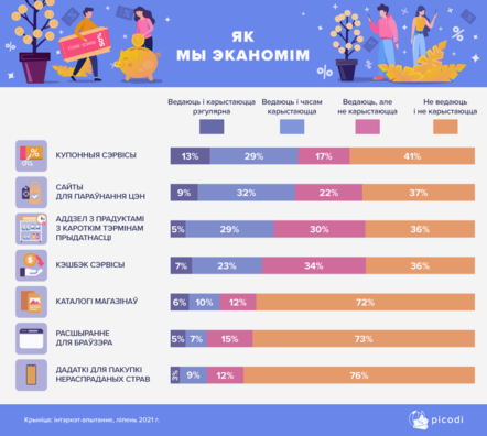 2_jak_my_ekanomim.png 2_jak_my_ekanomim.png