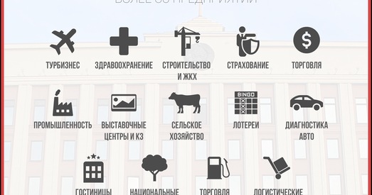 Майце на ўвазе! 80 арганізацый, якія належаць Кіраванню справамі прэзідэнта Беларусі