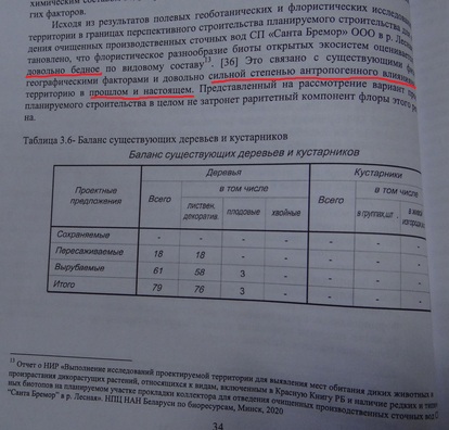 Бедны жывы свет, не шкада. Бедны жывы свет, не шкада.