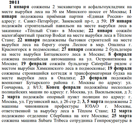 Урывак з кнігі «Іншае пакаленне» — мемуараў анарха-паўстанцаў. Урывак з кнігі «Іншае пакаленне» — мемуараў анарха-паўстанцаў.