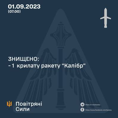 Інфаграфіка Генштаба Украіны Інфаграфіка Генштаба Украіны