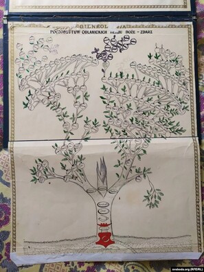 Дрэва роду Пачобутаў Дрэва роду Пачобутаў