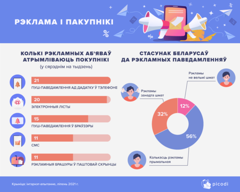 3_reklama_i_pakupniki.png 3_reklama_i_pakupniki.png