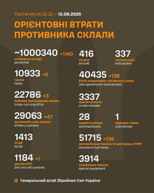 505549245_1065480389098372_6748734341135676232_n.jpg 505549245_1065480389098372_6748734341135676232_n.jpg
