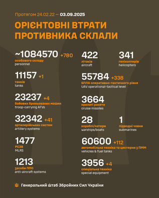 541153237_1130357492610661_1325557525395245813_n.jpg 541153237_1130357492610661_1325557525395245813_n.jpg