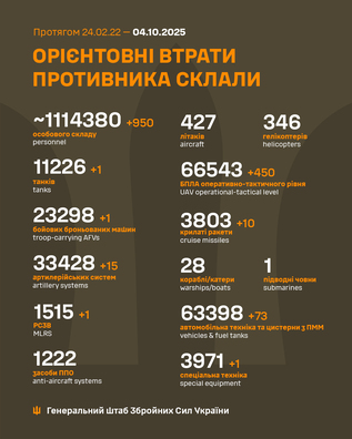 556559936_1155676113412132_1201204189065802956_n.jpg 556559936_1155676113412132_1201204189065802956_n.jpg