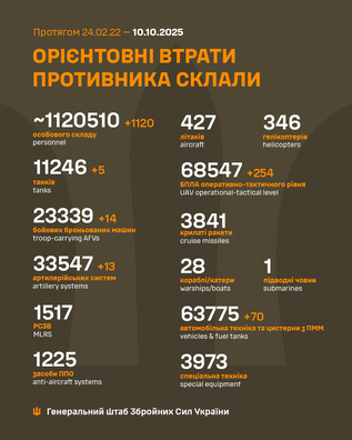 559413074_1161157962863947_3450839650029933581_n.jpg 559413074_1161157962863947_3450839650029933581_n.jpg