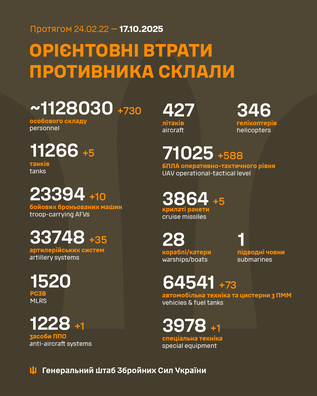 562215395_1167448652234878_6016927714890561353_n.jpg 562215395_1167448652234878_6016927714890561353_n.jpg