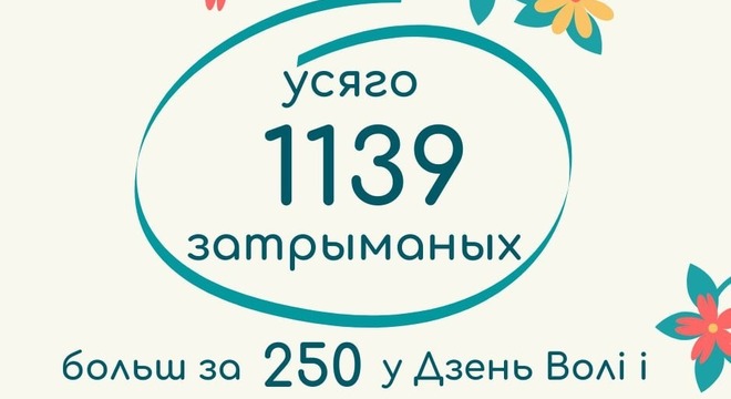 БЧБ-зачыстка. Самыя недарэчныя затрыманні і прысуды падчас Дня Волі ў Мінску БЧБ-зачыстка. Самыя недарэчныя затрыманні і прысуды падчас Дня Волі ў Мінску