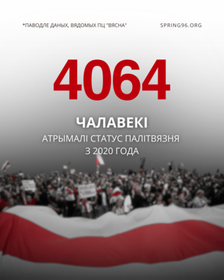 Роўна за пяць гадоў колькасць палітвязняў павялічылася ў 47 разоў — з 25 да 1187 чалавек. Агулам са жніўня 2020 года статус палітвязня атрымалі 4064 чалавекі, з якіх 776 — жанчыны. Роўна за пяць гадоў колькасць палітвязняў павялічылася ў 47 разоў — з 25 да 1187 чалавек. Агулам са жніўня 2020 года статус палітвязня атрымалі 4064 чалавекі, з якіх 776 — жанчыны.