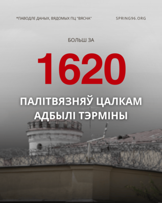 Амаль 3 000 чалавек ужо маюць статус былых палітвязняў, больш за 1620 з іх ужо цалкам адбылі свае тэрміны. Амаль 3 000 чалавек ужо маюць статус былых палітвязняў, больш за 1620 з іх ужо цалкам адбылі свае тэрміны.