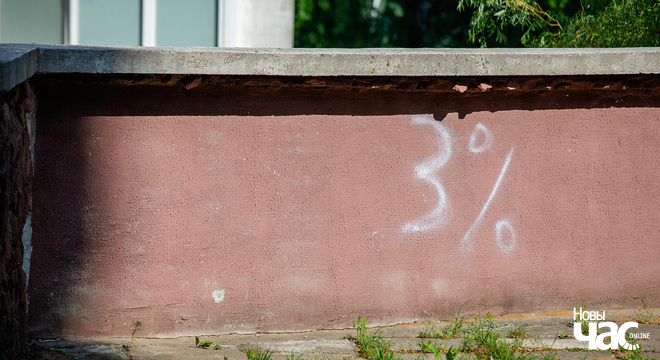 Рэформы ў Беларусі: Ці беларусы — памяркоўная нацыя? Ці гатовыя беларусы да рэформаў? Не хочуць нічога мяняць толькі 3%!