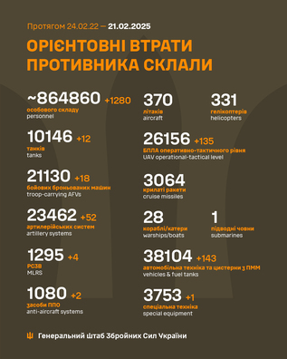 _rosijani_21_ljutoho_2025.jpg _rosijani_21_ljutoho_2025.jpg