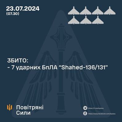 Інфаграфіка Генштаба УСУ Інфаграфіка Генштаба УСУ