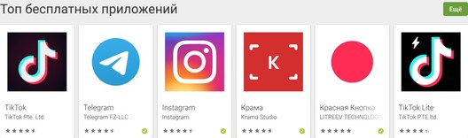 Так выглядае Топ бясплатных прыкладанняў Google Play днём 30 кастрычніка. Так выглядае Топ бясплатных прыкладанняў Google Play днём 30 кастрычніка.