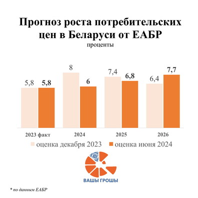 ceny_rost_2024.jpg ceny_rost_2024.jpg