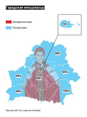 city_lang_1.jpg city_lang_1.jpg