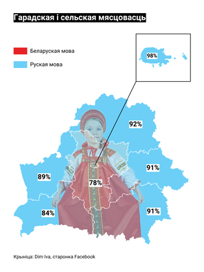 cityvil_lang_1.jpg cityvil_lang_1.jpg