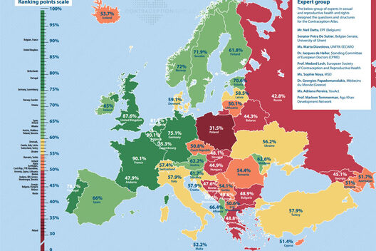 Крыніца: contraceptioninfo.eu Крыніца: contraceptioninfo.eu