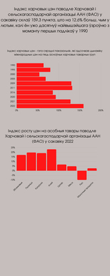 dolja_ukrainy_u_ahulnym_susvetnym_eksparce_na_2020_hod_1_3_logo.jpg dolja_ukrainy_u_ahulnym_susvetnym_eksparce_na_2020_hod_1_3_logo.jpg