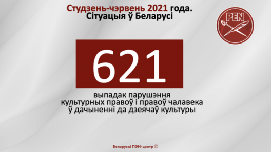 dyyagramy_bel.002.png dyyagramy_bel.002.png