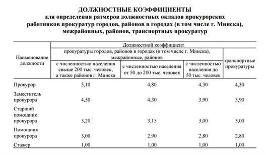 3/4 es3oqh_w631h1200.jpg