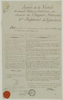 Францускія дакумэнты аб узнагароджаньні Сыкстуса Эсткі за верную службу Напалеону Банапарту Францускія дакумэнты аб узнагароджаньні Сыкстуса Эсткі за верную службу Напалеону Банапарту