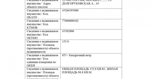 Беларускі "сенатар" Кастагораў мае расійскае грамадзянства?