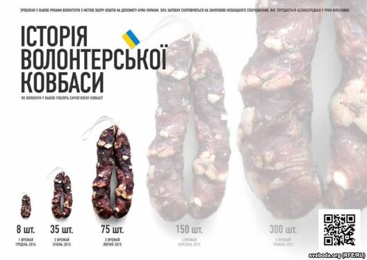 Біяграфія «Валанцёрскай» каўбасы Біяграфія «Валанцёрскай» каўбасы