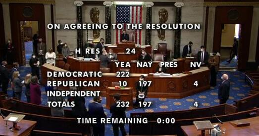 Трамп цяпер — першы прэзідэнт ЗША, якому імпічмент абвясцілі двойчы