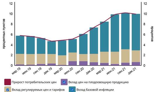 Скрыншот з сайта Нацбанка Скрыншот з сайта Нацбанка