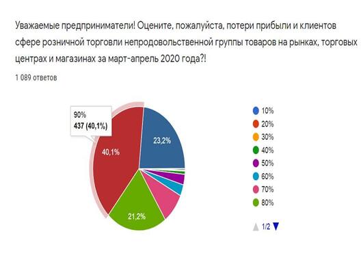 perspektyva.org perspektyva.org