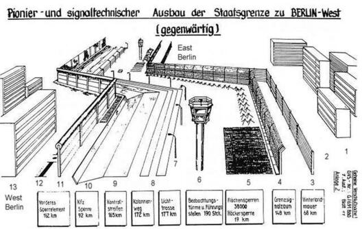 grenzanlagen.jpg grenzanlagen.jpg