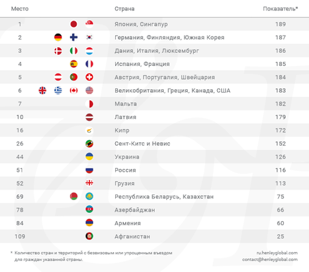 hp_hpi_table_01_july_website.png hp_hpi_table_01_july_website.png