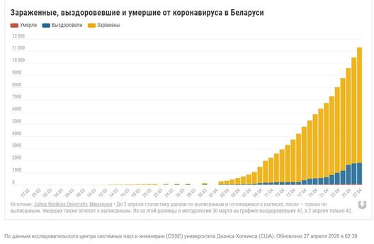 hrafik_karonavirus_tut.baj.jpg hrafik_karonavirus_tut.baj.jpg