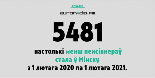 liczba_pensii.png liczba_pensii.png