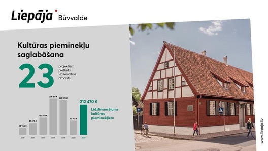 liepaja.jpg liepaja.jpg
