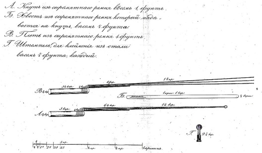 Малюнак бізуна ды штэмпеля для кляймлення вязняў, Гродзенская турма. 1-я палова ХІХ ст. Малюнак бізуна ды штэмпеля для кляймлення вязняў, Гродзенская турма. 1-я палова ХІХ ст.