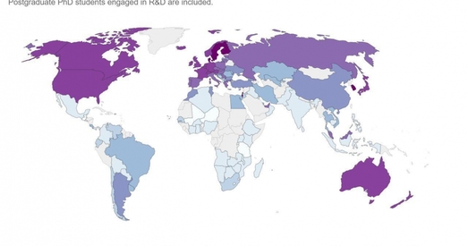 Ці шмат у Беларусі даследчыкаў?