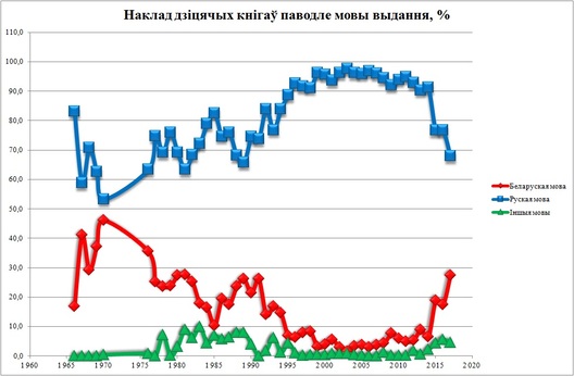 mova_05.jpg mova_05.jpg