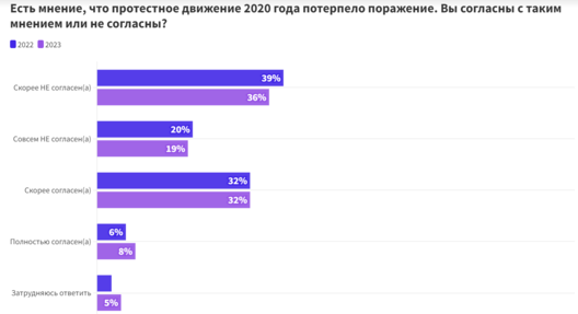 opera_snimok_2023_08_09_102817_newideas.center.png opera_snimok_2023_08_09_102817_newideas.center.png