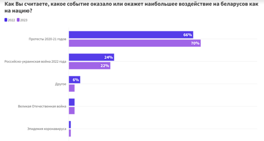 opera_snimok_2023_08_09_103016_newideas.center.png opera_snimok_2023_08_09_103016_newideas.center.png