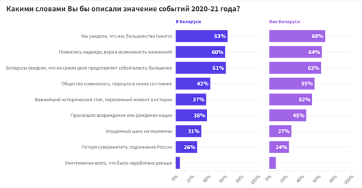 opera_snimok_2023_08_09_103140_newideas.center.png opera_snimok_2023_08_09_103140_newideas.center.png