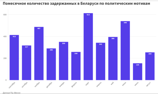 opera_snimok_2023_09_20_124116_newideas.center.png opera_snimok_2023_09_20_124116_newideas.center.png