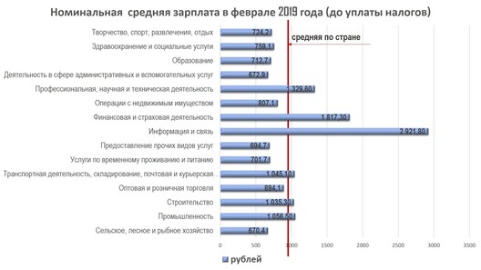 otrasli_22.jpg otrasli_22.jpg