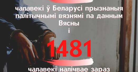 Беларускія праваабаронцы прызналі палітвязнямі яшчэ 10 чалавек